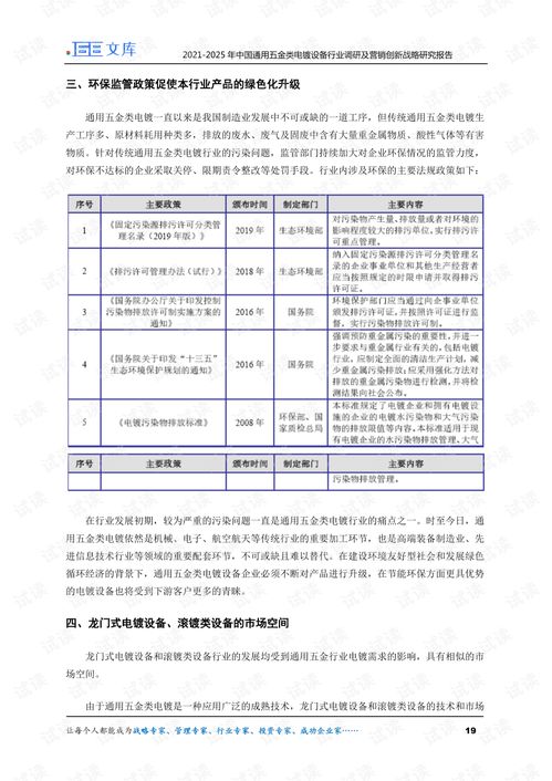 2021-2025年中国通用五金类电镀设备行业调研及营销创新战略研究报告 聚焦教学设备销售与租赁